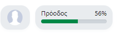 e-me LAMS: Πρόοδος ολοκλήρωσης μαθήματος